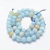 Natural Aquamarine Beads Strands G-E365-05-6mm-3