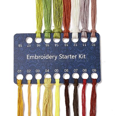 DIY Mushroom Pattern Embroidery Starter Kits DIY-L068-01C-1
