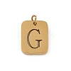 304 Stainless Steel Charms STAS-R001-01G-G-1