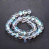 Synthetical Moonstone Round Beads Strands X-G-M049-6mm-02J-2
