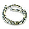 Electroplate Non-magnetic Synthetic Hematite Bead Strands G-I208-19-D-1