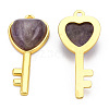 Natural Amethyst Pendants G-N326-158-11-2