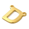 304 Stainless Steel Charms STAS-Z074-04G-D-2