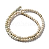Natural Magnesite Beads Strands X-G-L555-02A-01-2