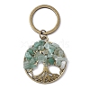 Natural Lapis Lazuli & Howlite & Rose Quartz & Amethyst & Green Aventurine Keychain KEYC-JKC00845-4