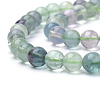 Natural Fluorite Beads Strands G-S150-38-8mm-2