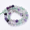 Natural Fluorite Beads Strands G-S281-19-6mm-2