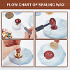 Wax Seal Stamp Set AJEW-WH0208-798-4