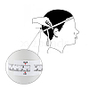 SUPERFINDINGS 4Pcs 4 Styles PP Plastic Baby Head Circumference Measuring Tape TOOL-FH0001-58-6