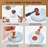 Wax Seal Stamp Set AJEW-WH0208-841-4