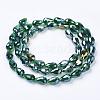 Electroplate Glass Beads Strands EGLA-D015-15x10mm-27-1